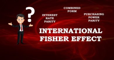 International Fisher Effect 1