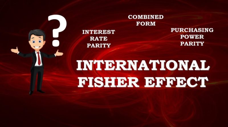 International Fisher Effect 1