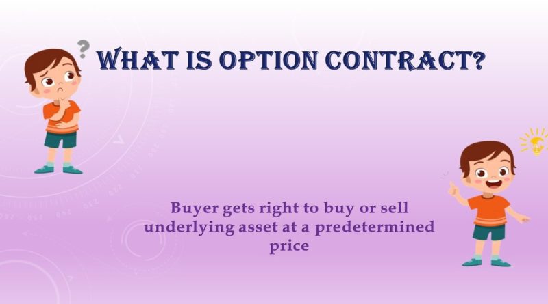 Option Contract Meaning 2 Types In Easy Language FINANCE CRACKER