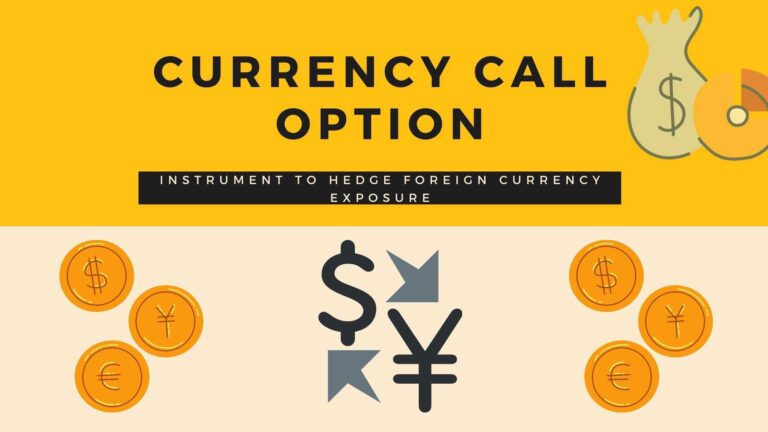 Currency Call Option