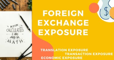 FOREIGN EXCHANGE EXPOSURE MEANING AND TYPES