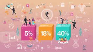 GST Overhaul 2025: New Tax Slabs, What’s Cheaper & Costlier 1 GST 2.0 1